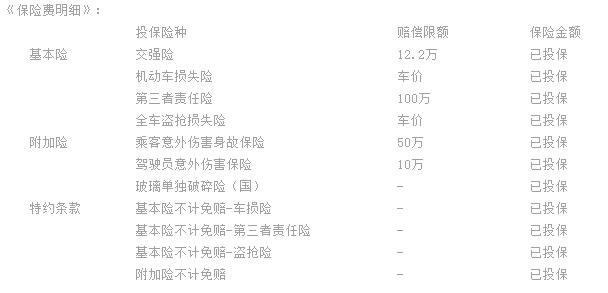 EVCARD共享汽車(chē)落地徐州，綠色經(jīng)濟更方便